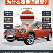 自貢東哥汽車凹陷免噴漆修復中心