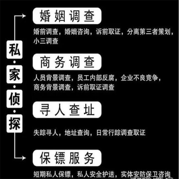 重慶市私家偵探調查婚外情取證技巧有什么方法-- 重慶私家偵探調取證公司